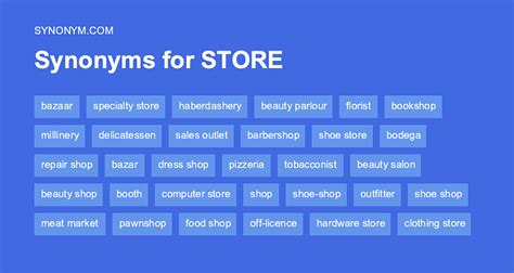 synonym store